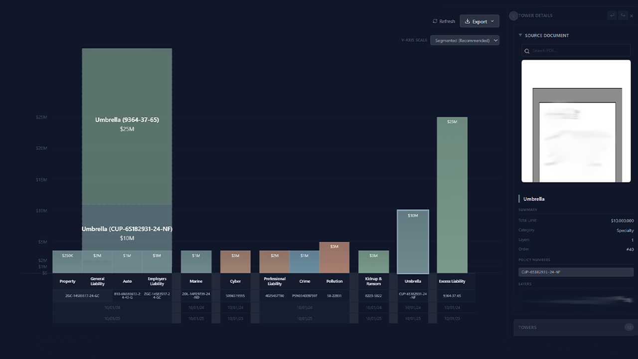 PolicyStack Dashboard - Insurance Coverage Visualization